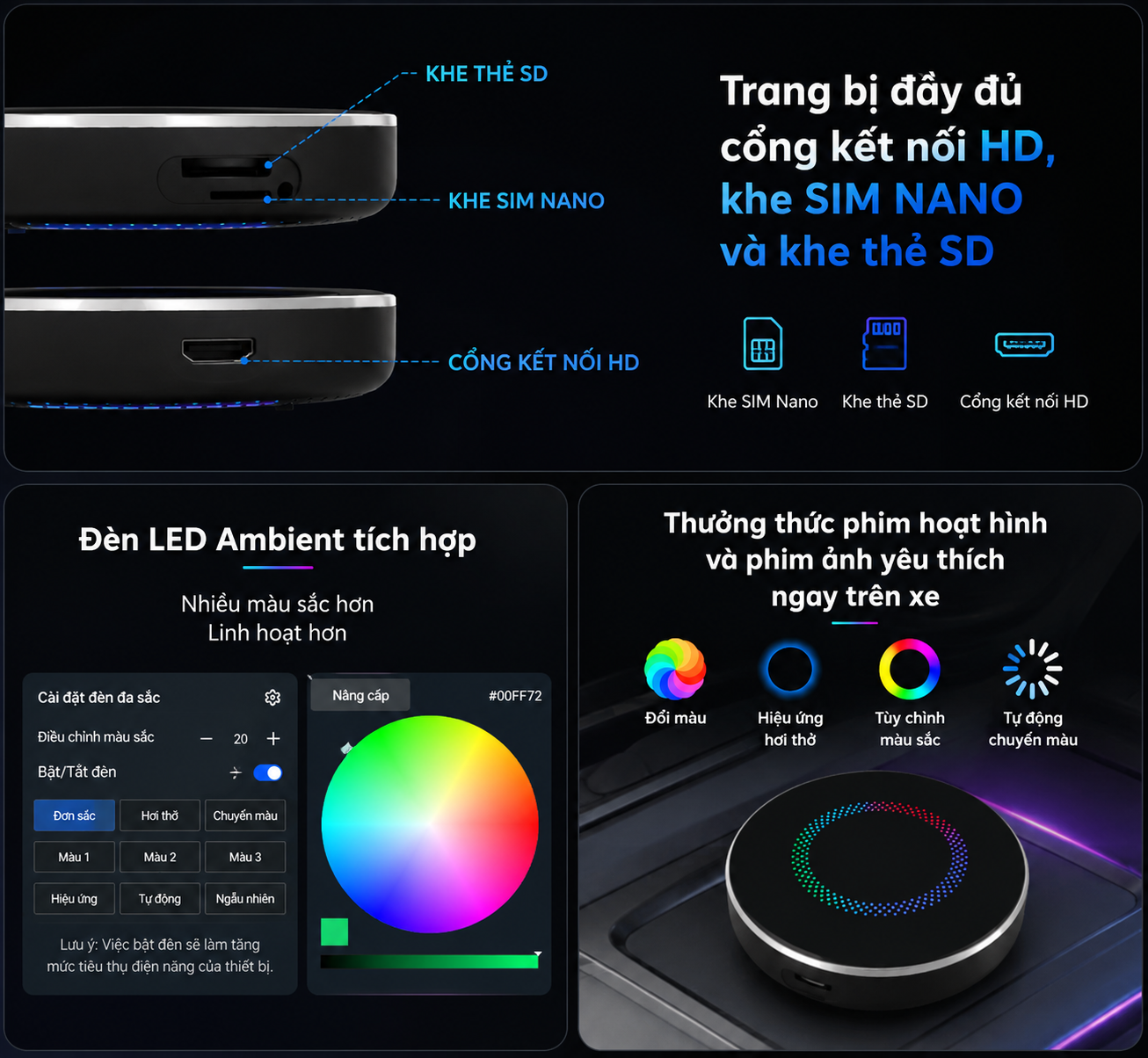 Cổng kết nối và đèn LED Ambient